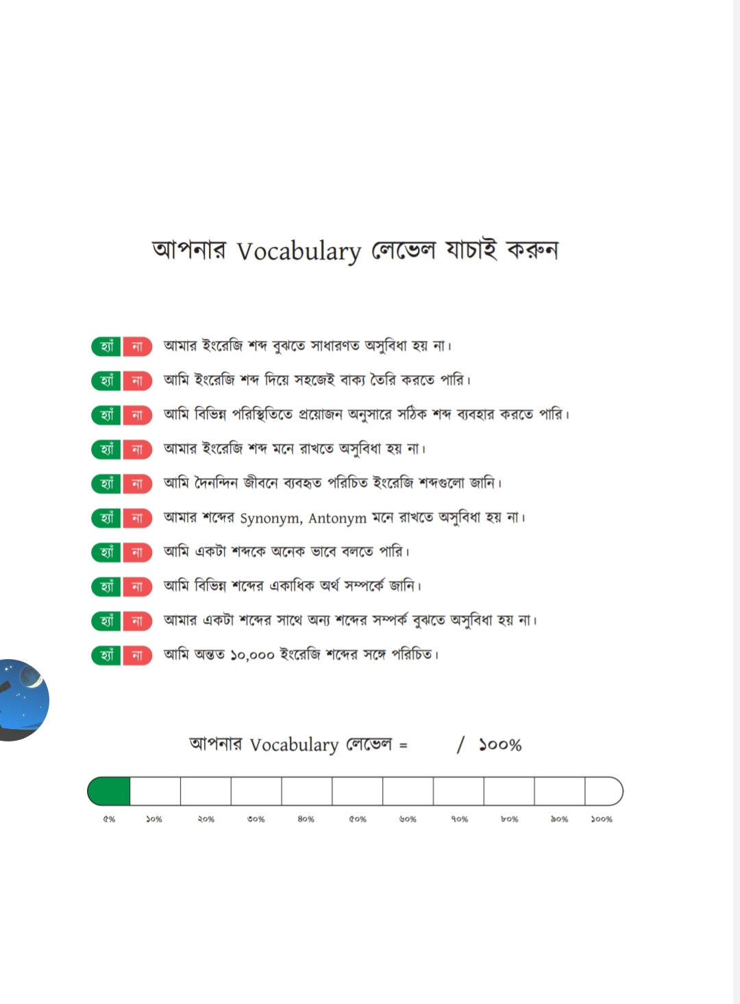 সবার জন্য vocabulary by Munzereen shahid PDF Book Download