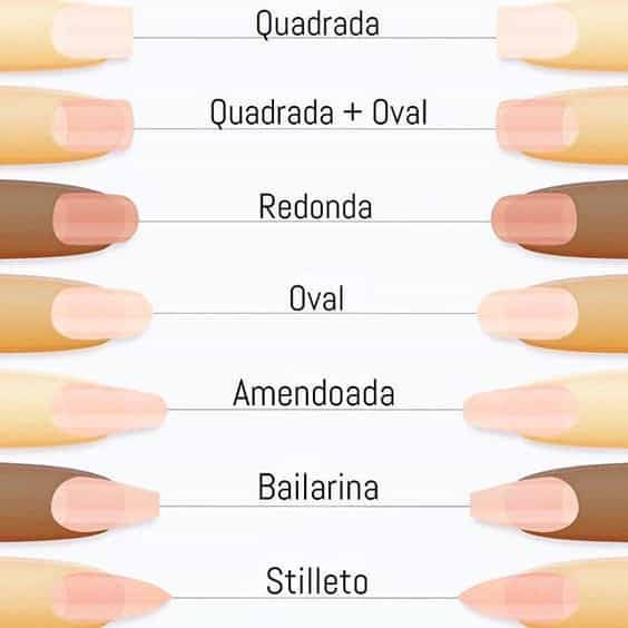 Pontas de Unhas