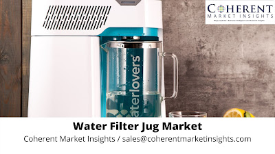 Water Filter Jug has become far more advanced and sophisticated with addition of sensors and UV light filters