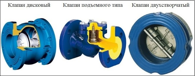 Услуги сантехника в Москве и Московской области