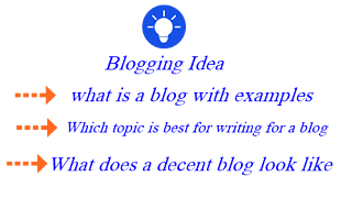 What is blogging With Examples 2022 ? 100+ blog definition With Examples Onlinetechnicalstm