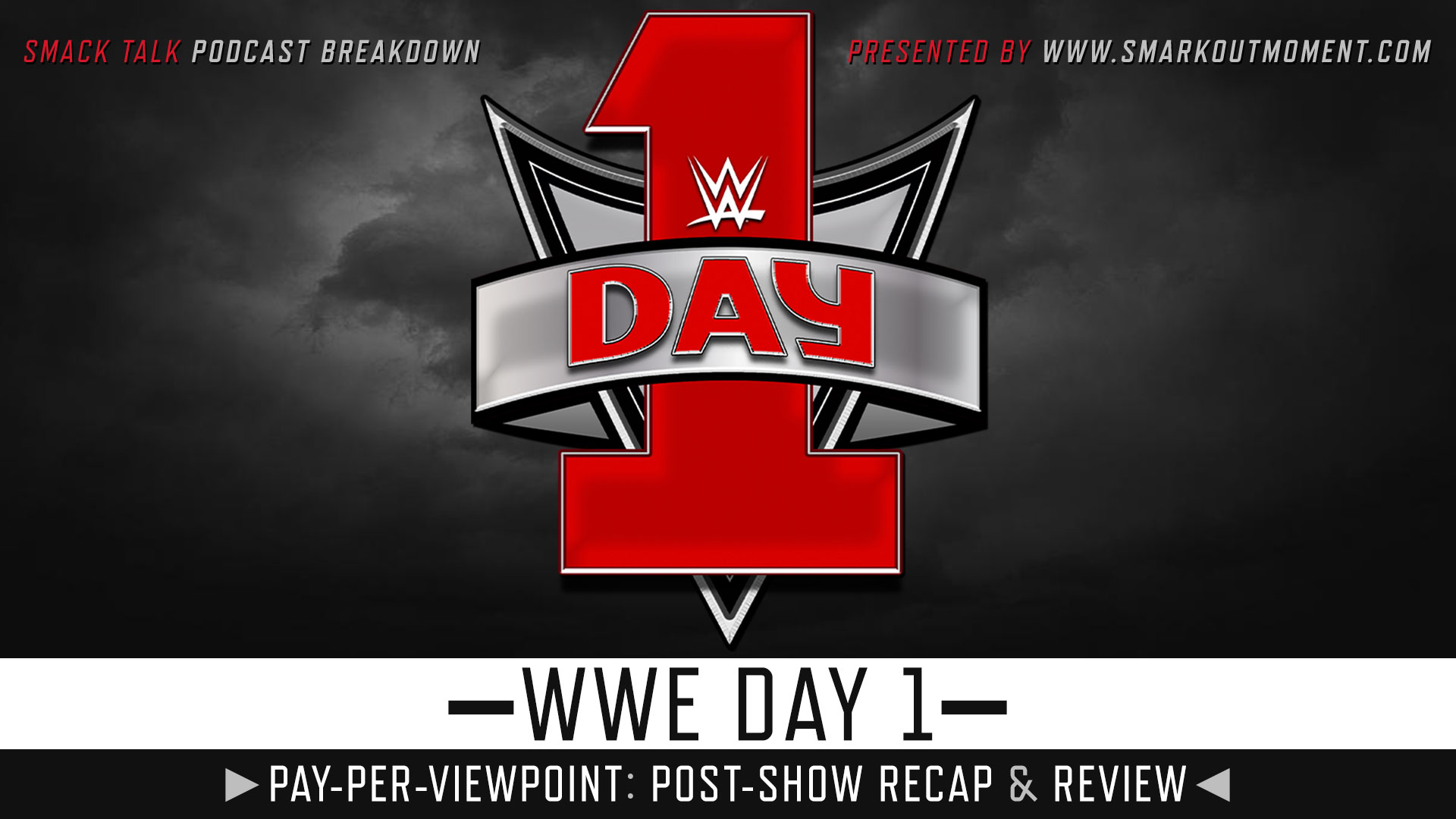 WWE Day 1 2022 Recap and Review Podcast