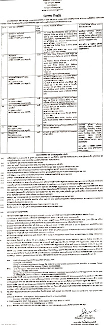 ৫০ পদে তথ্য অধিদফতর (pid) এ নিয়োগ বিজ্ঞপ্তি;BD job circular Today