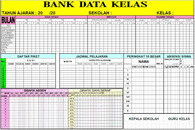 Bank Data Administrasi Kelas Format Excel dan Doc