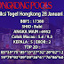 Prediksi Togel Hongkong 28 Januari 2022 Terpercaya