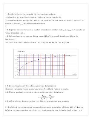 exercice 4 Suivi temporel d’une transformation chimique Vitesse de la réaction 2 bac biof p2