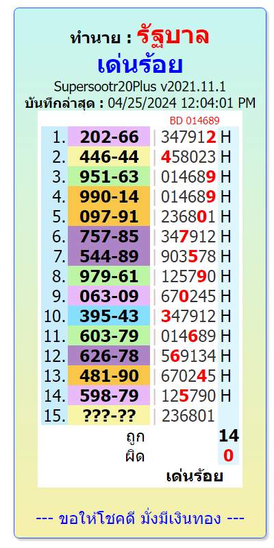 2-5-2024-Thai lottery 2nd paper FROM INFORMATIONBOXTICKET