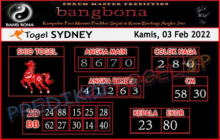 Prediksi Bangbona Sydney Kamis 03 Februari 2022