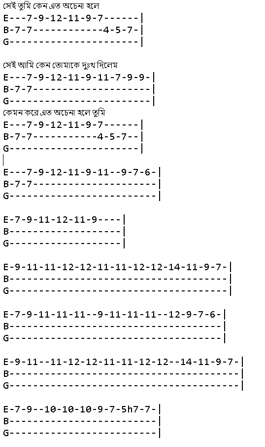 Shei Tumi keno eto ochena hole Chords Tabs