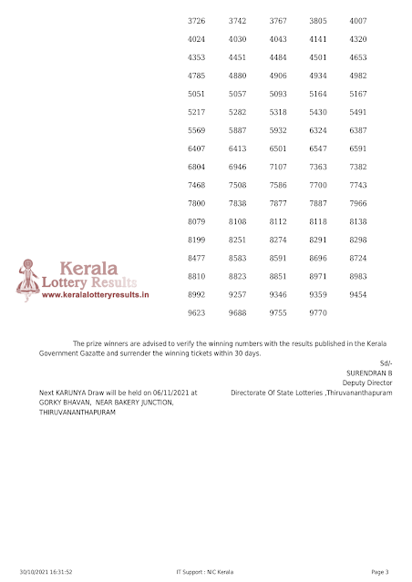 kr-520-live-karunya-lottery-result-today-kerala-lotteries-results-30-10-2021-keralalotteryresults.in_page-0003