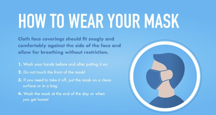 benefits of wearing a mask