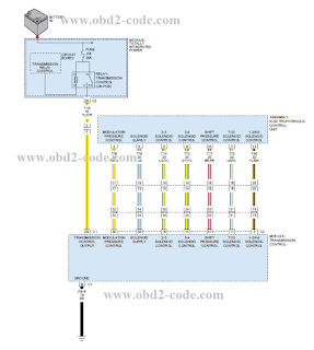 P0757 code