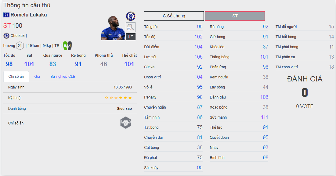FIFA ONLINE 4 | Ngắm nhìn chỉ số các cầu thủ Team Chelsea mùa thẻ 21UCL mới by BeeTechz