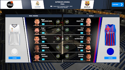 International Basketball Manager 22 game screenshot