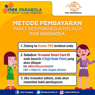 Beli Paket  Channel Nex Parabola Via Kantor Pos Indonesia