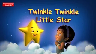 Twinkle Twinkle Little Star Lyrics | Nursery Rhymes