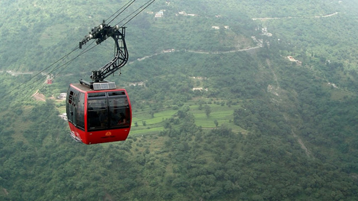 Cable Cars & Ropeways