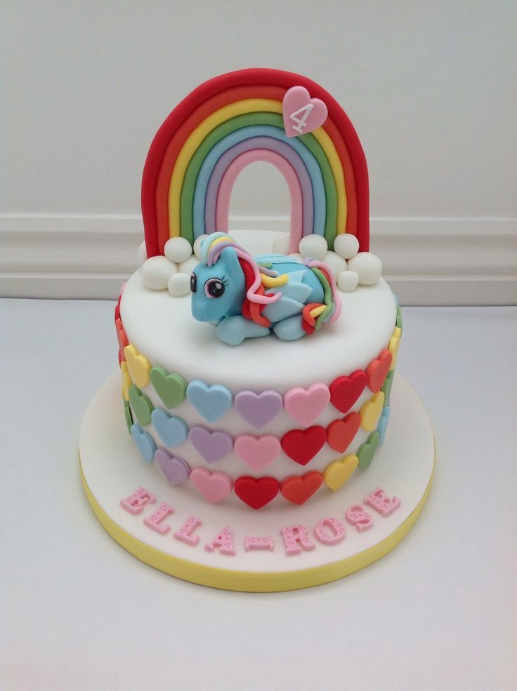 my little pony cake ideas