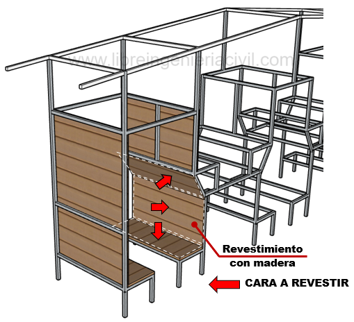 Guia para construir un estructura metalica en espacios reducidos