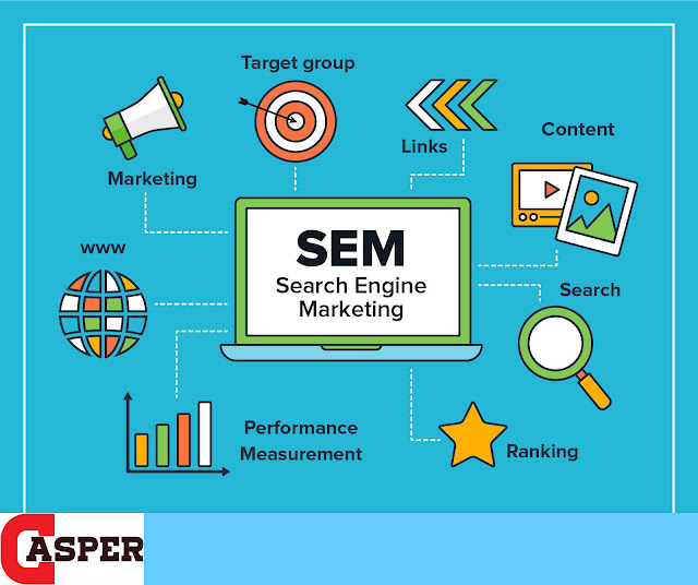 What is good search engine marketing Content?
