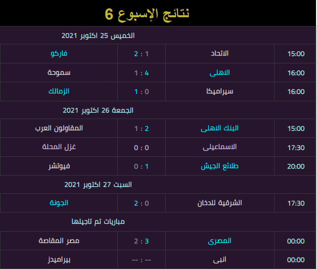 الدوري المصري