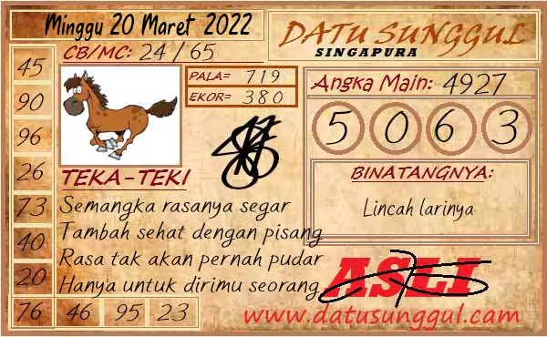 Prediksi Datu Sunggul SGP Minggu 20 Maret 2022