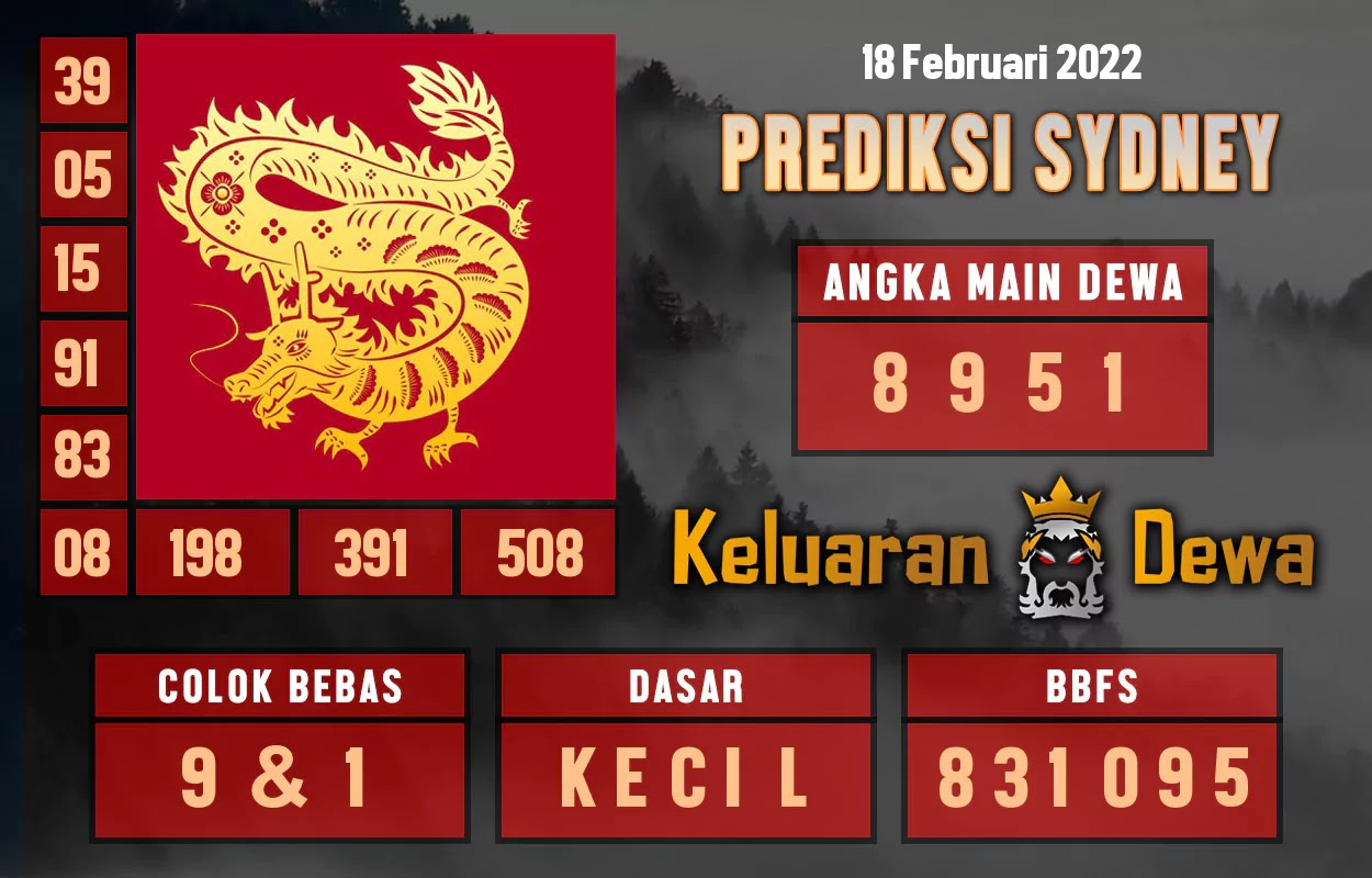 Prediksi Dewa SGP Minggu 20 Februari 2022