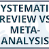Systematic review vs Meta-analysis