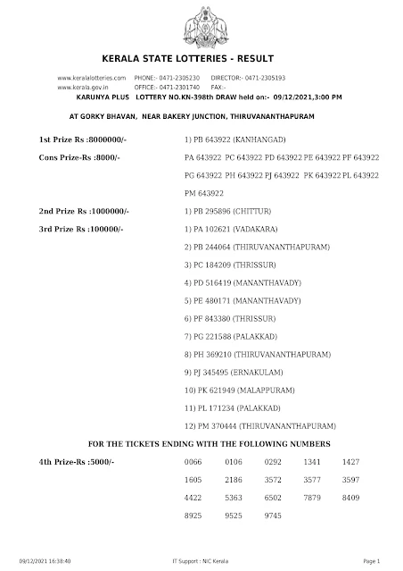 kn-398-live-karunya-plus-lottery-result-today-kerala-lotteries-results-09-12-2021-keralalotteriesresults.in_page-0001