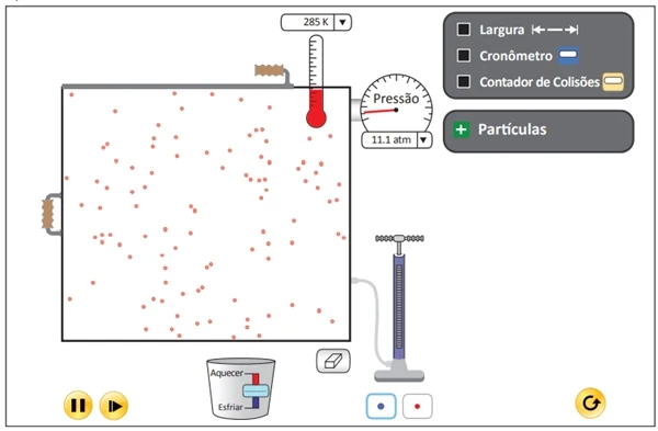 Um dos projetos criados com o intuito de difundir o uso das mídias digitais no ensino de física é o PHET Interactive Simulations,