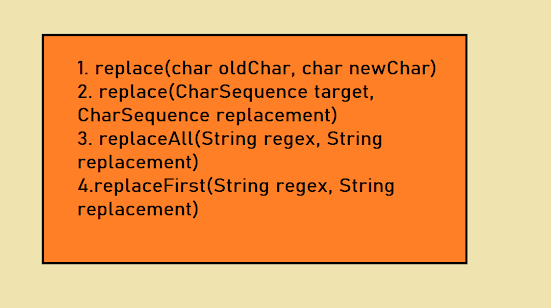 How to replace characters on String in Java? String.replace(), replaceAll() and replaceFirst() Example
