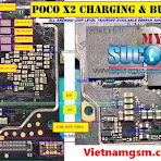 Xiaomi Poco X2 Charging Solution