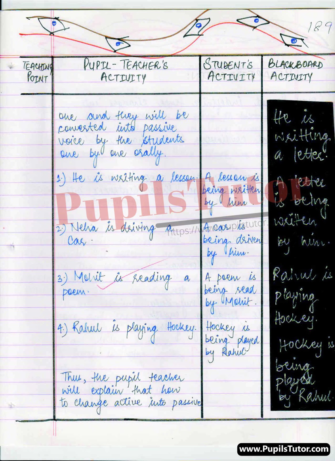 Lesson Plan On Active And Passive Voice For Class 8th.  – [Page And Pic Number 5] – https://www.pupilstutor.com/