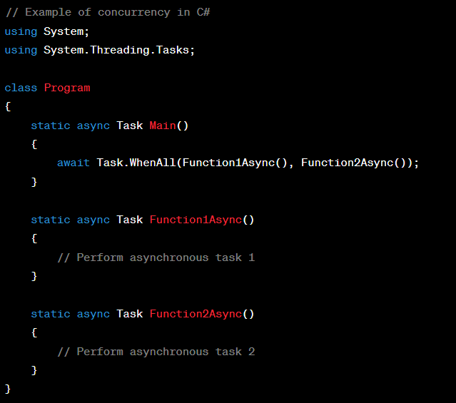 Concurrency Example