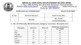 TN MRB Nurse Recruitment 2022 86 Posts