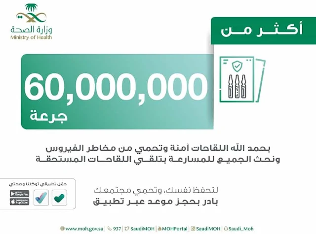 Saudi Arabia administered over 60 million doses of Corona vaccine, of them 10 million are Booster doses - Saudi-Expatriates.com