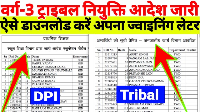 वर्ग 3 ट्राइबल नियुक्ति आदेश, varg 3 trible nuyukti aadesh, varg 3 nuyukti aadesh 2023, varg 3 tribal niyokti, varg 3 tribal list