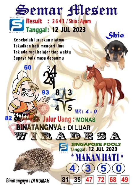 Prediksi Semar Mesem Togel Singapore Pools Rabu 12-Juli-2023