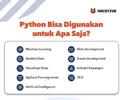 manfaat belajar python