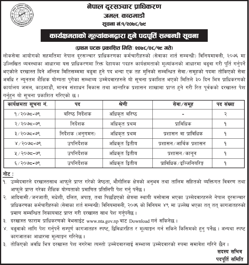 Nepal Telecommunications Authority Vacancy 2078