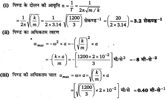 Solutions Class 11 भौतिकी विज्ञान Chapter-14 (दोलन)