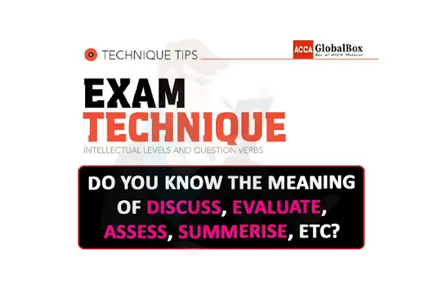 Meanings of Verbs Used in Questions By Examiner In The Exam