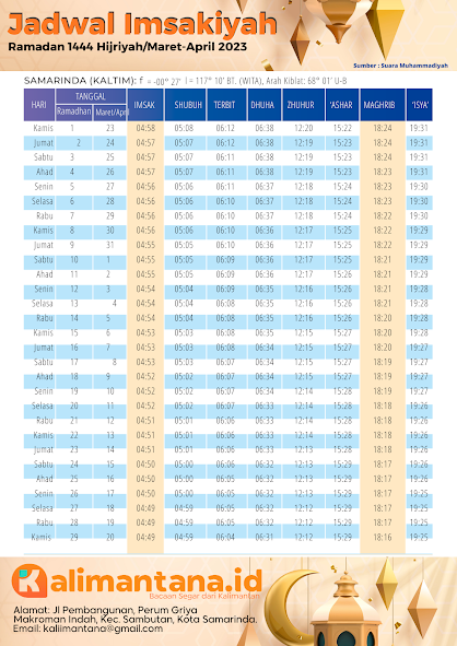 Jadwal Imsakiyah