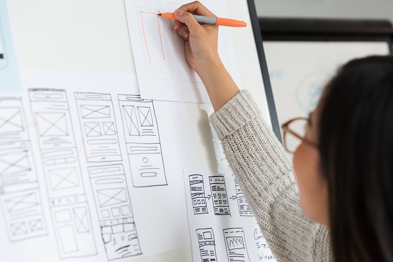 Custom Made Whiteboards