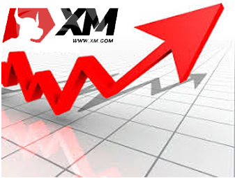 Trading Indeks Blog-XM