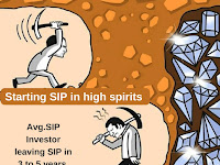 Sip investment truch