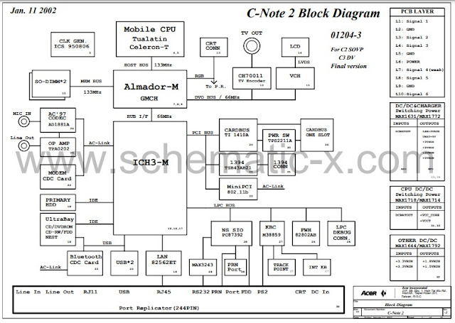 IBM ThinkPad R31 Schematic Circuit Diagram