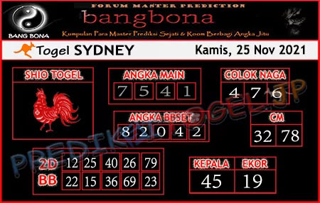 Prediksi Bangbona Sydney Kamis 25 November 2021