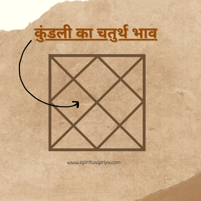 कुंडली का चतुर्थ भाव ¤ कुंडली के चौथे भाव का अर्थ ¤  कुंडली के चतुर्थ भाव से क्या देखा जाता है? ¤ 4th house in kundali meaning in hindi ¤