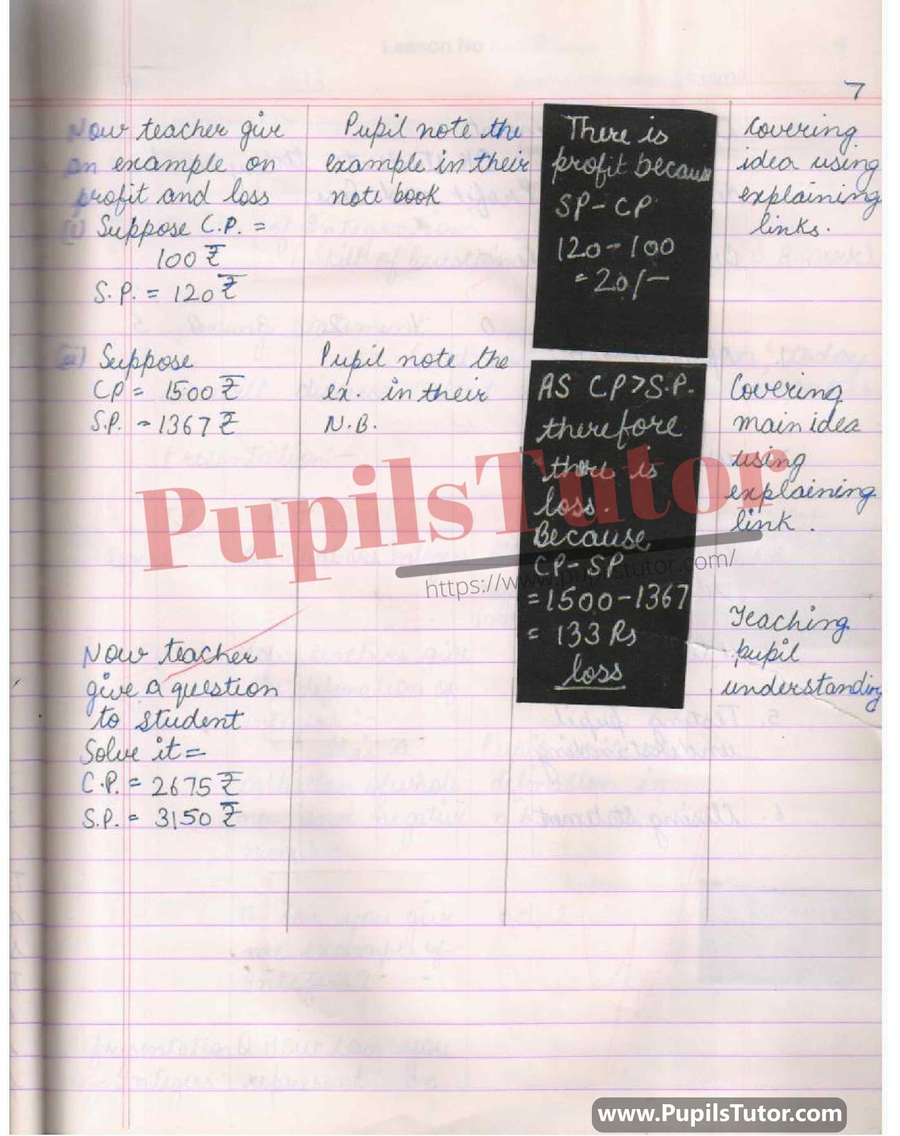 Class/Grade 7 Mathematics Lesson Plan On Profit And Loss Calculation And Formula For CBSE NCERT KVS School And University College Teachers – (Page And Image Number 3) – www.pupilstutor.com